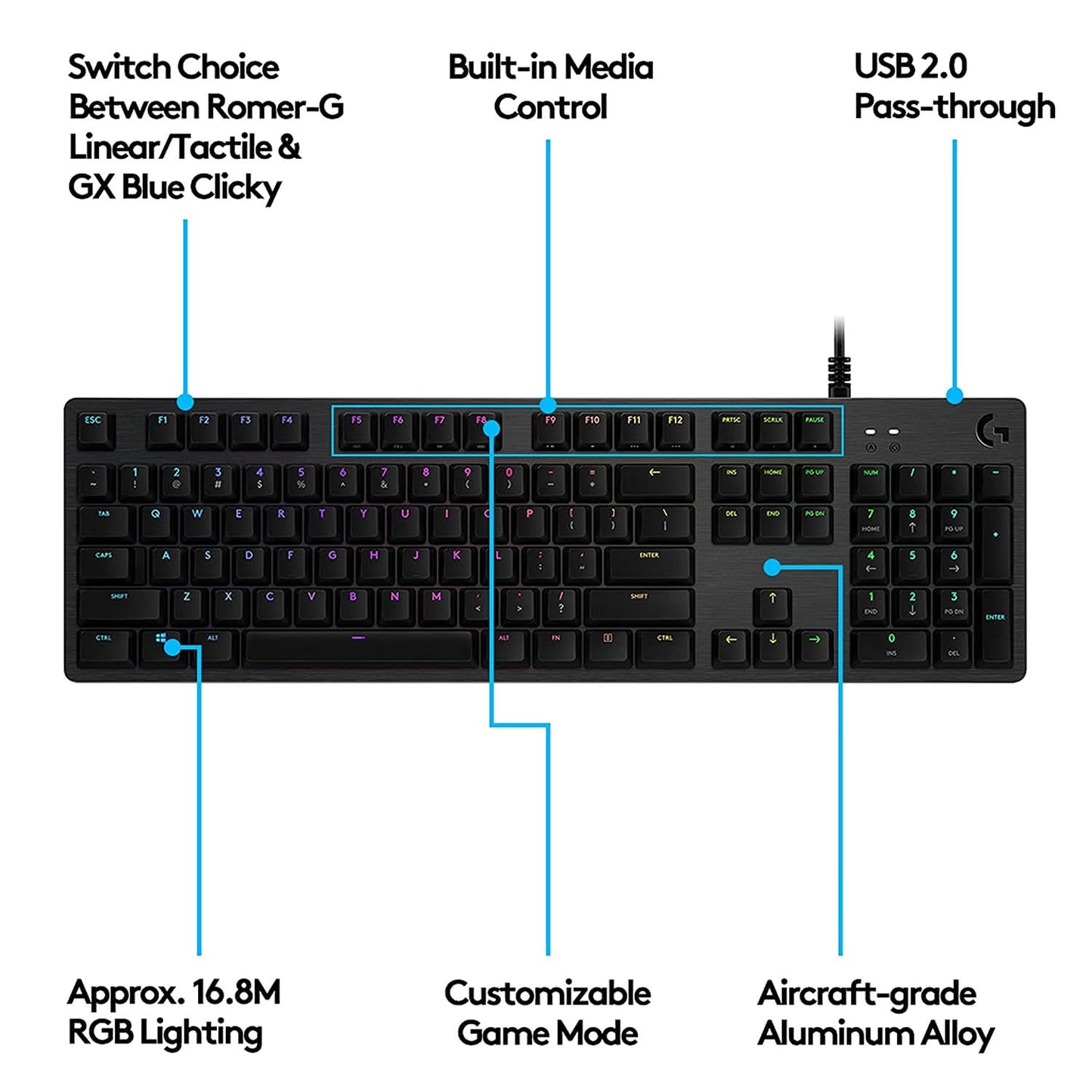 KBD-LOGITECH-MECHANICAL-GAMING-G512-CARBON