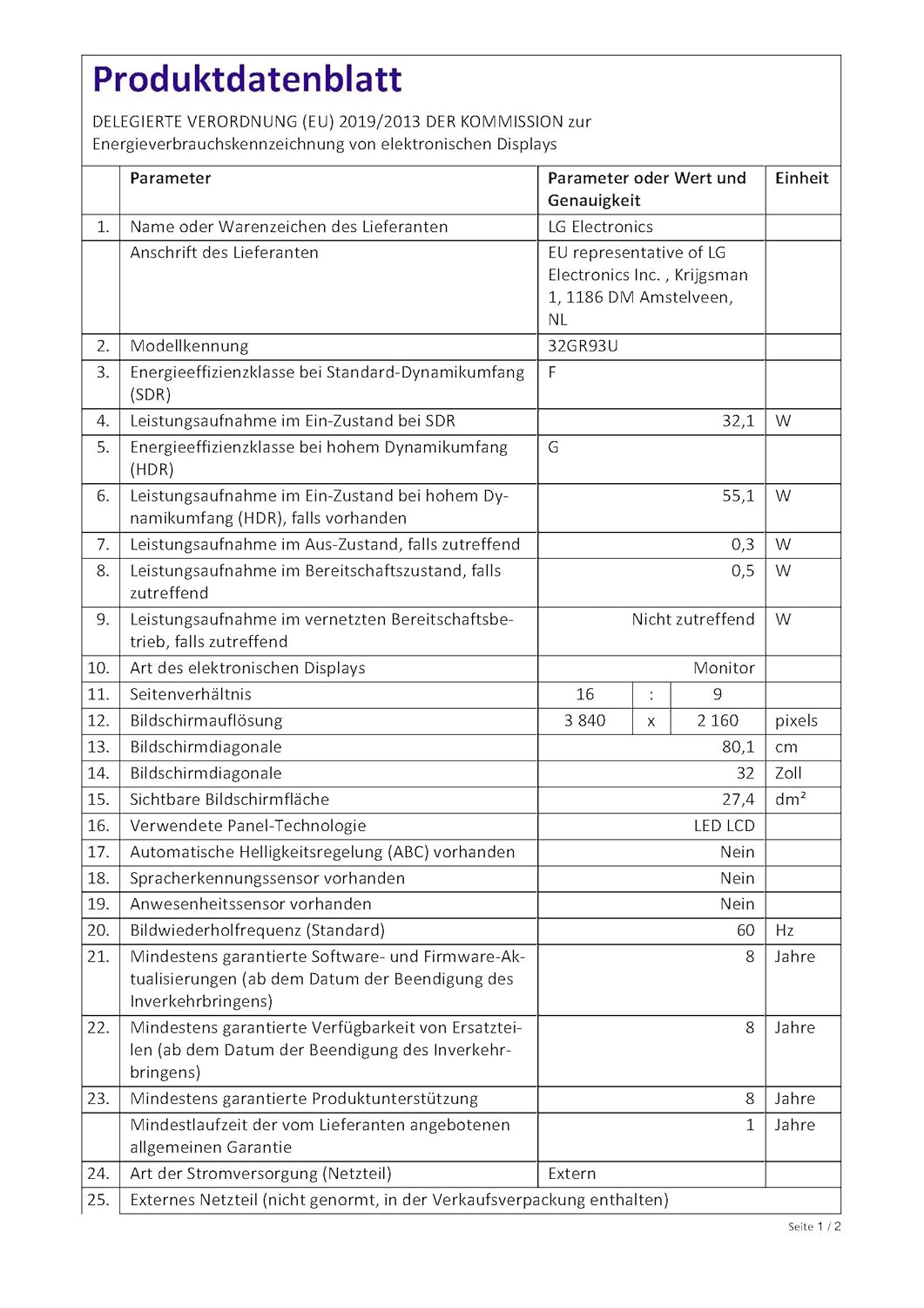 LG 32GR93U-B 32 INCH ULTRAGEAR GAMING MONITOR