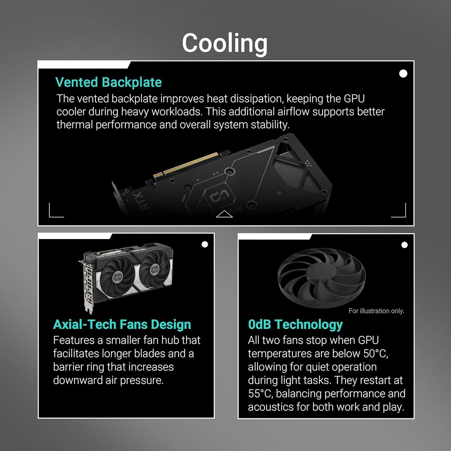 ASUS DUAL GEFORCE RTX 5060 TI 16GB GDDR7 OC EDITION