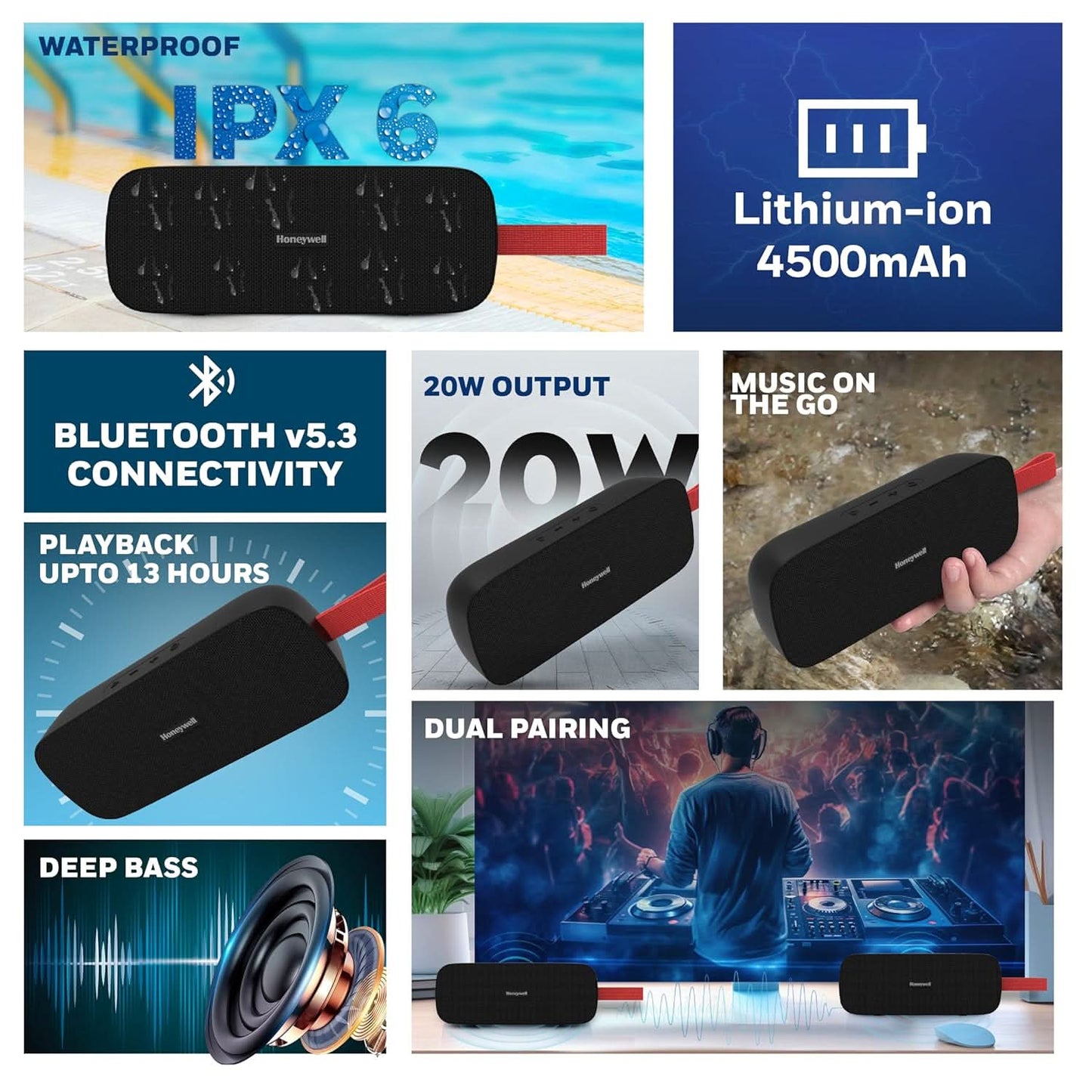 HONEYWELL TRUENO U300 20W 5.3 BLUETOOTH SPEAKER BLACK
