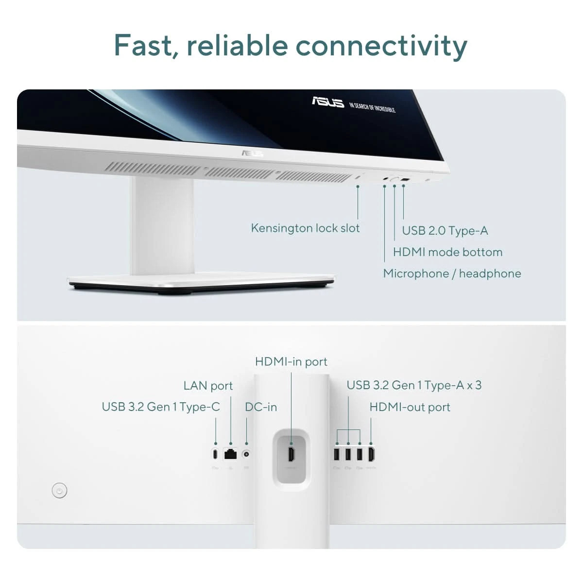 ASUS AIO, All In One PC, AMD Ryzen AI 7 350 (16GB/1TB/AMD Radeon 860M/68.58 cms (27) FHD Touch/Windows 11 Home/Office Home 2024 + M365 Basic (1 Year Validity)*) VM670KA-WPF004WS