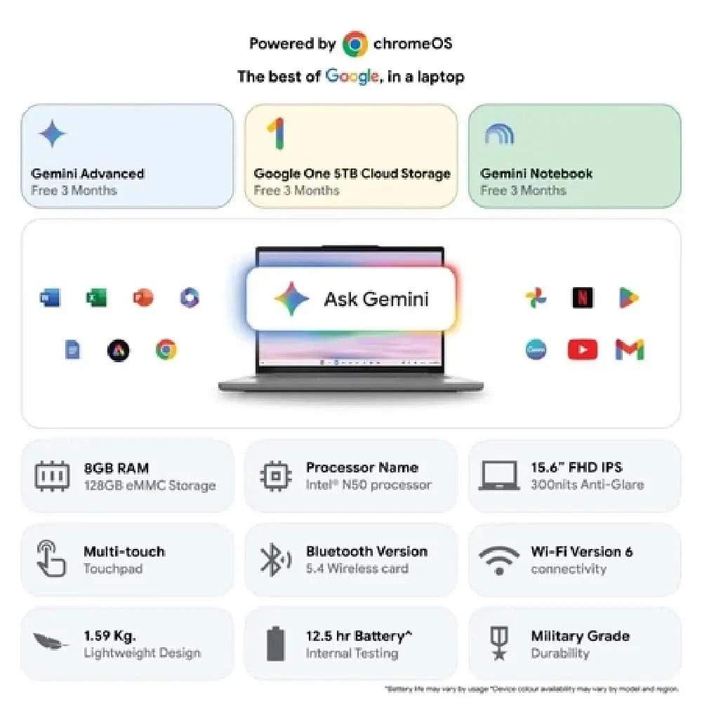 ASUS Chromebook CX1505CTA-S70293, Intel Processor N50, 8GB RAM, 128G eMMC/Intel UHD Graphics, 15.6 inch FHD, Chrome OS