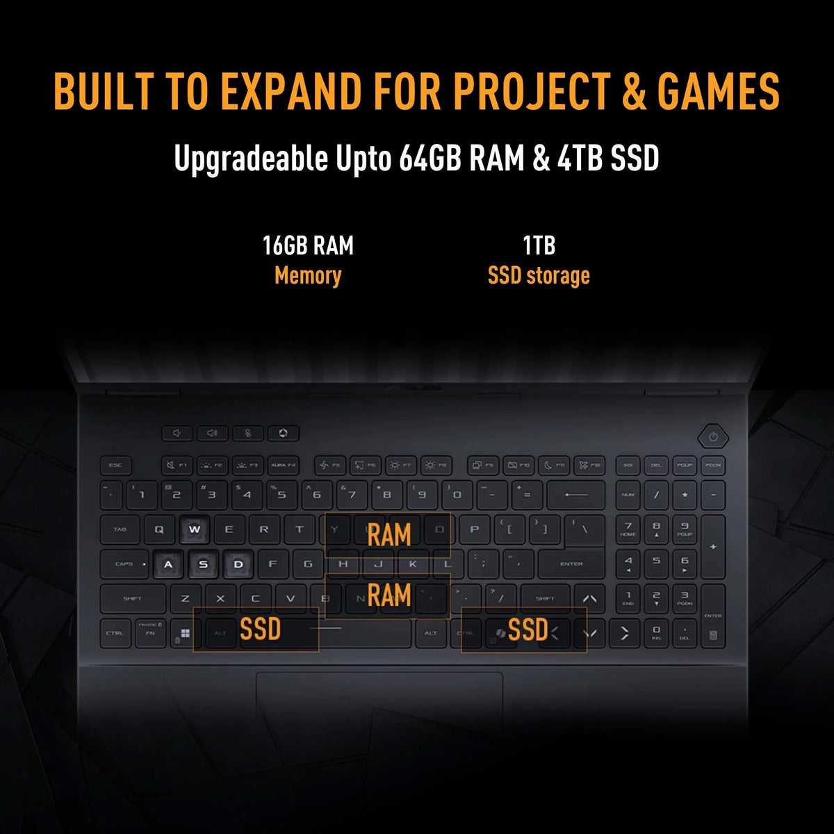 ASUS TUF Gaming F16 FX608JPR-QT073WS, Intel Core i7 14650HX, RTX 5070 GPU, 16GB RAM, 1TB SSD, 16 inch 2.5K Resolution, Windows 11 Home, Office Home 2024, M365 Basic-1 Year Validity, Gaming Laptop