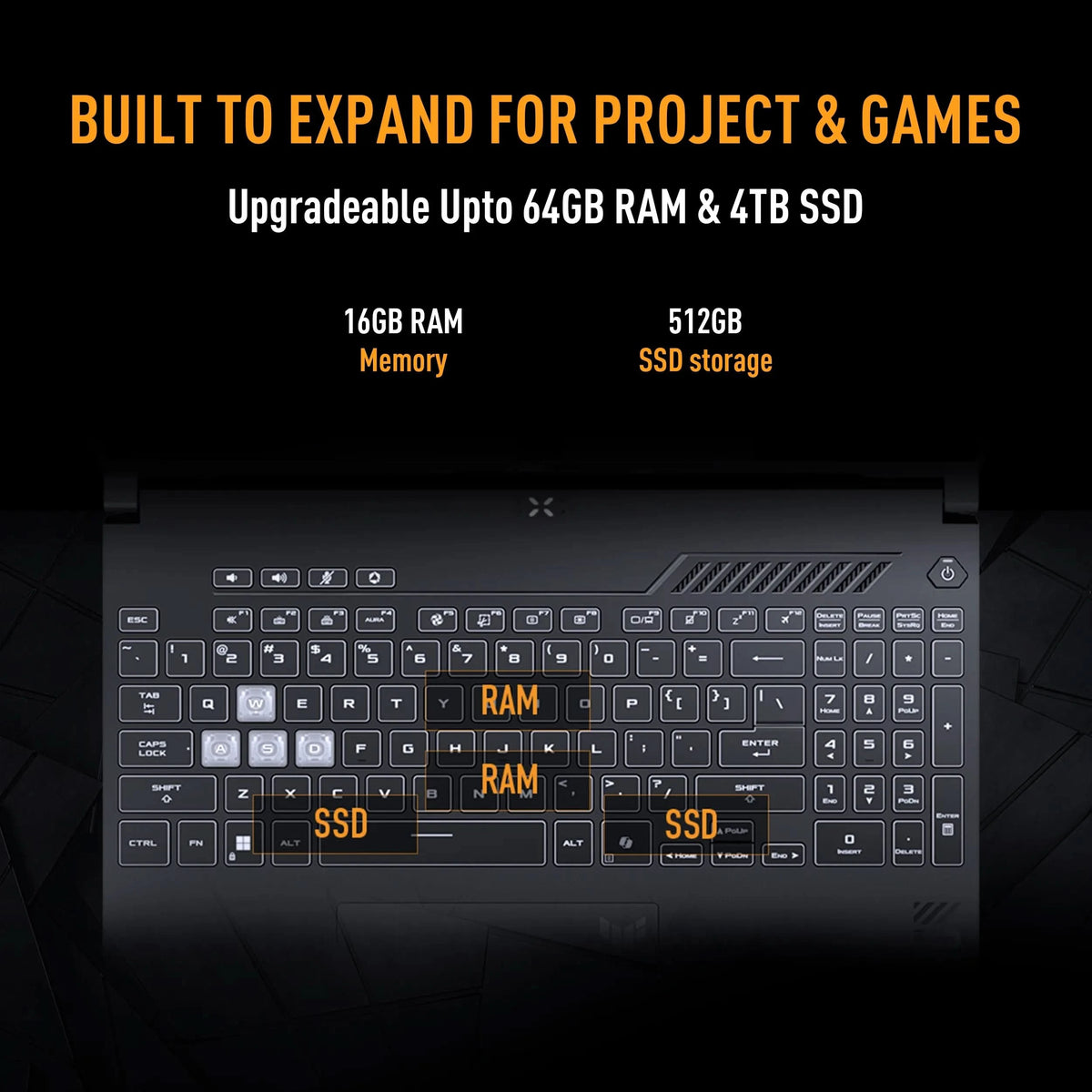 ASUS TUF Gaming F16, Gaming Laptop, Intel Core 7 Processor 230H, RTX 3050 GPU (16GB/512GB/40.64 cms (16) FHD+/Windows 11 Home/Office Home 2024 + M365 Basic (1 Year Validity)*) FX607VJR-TU326WS