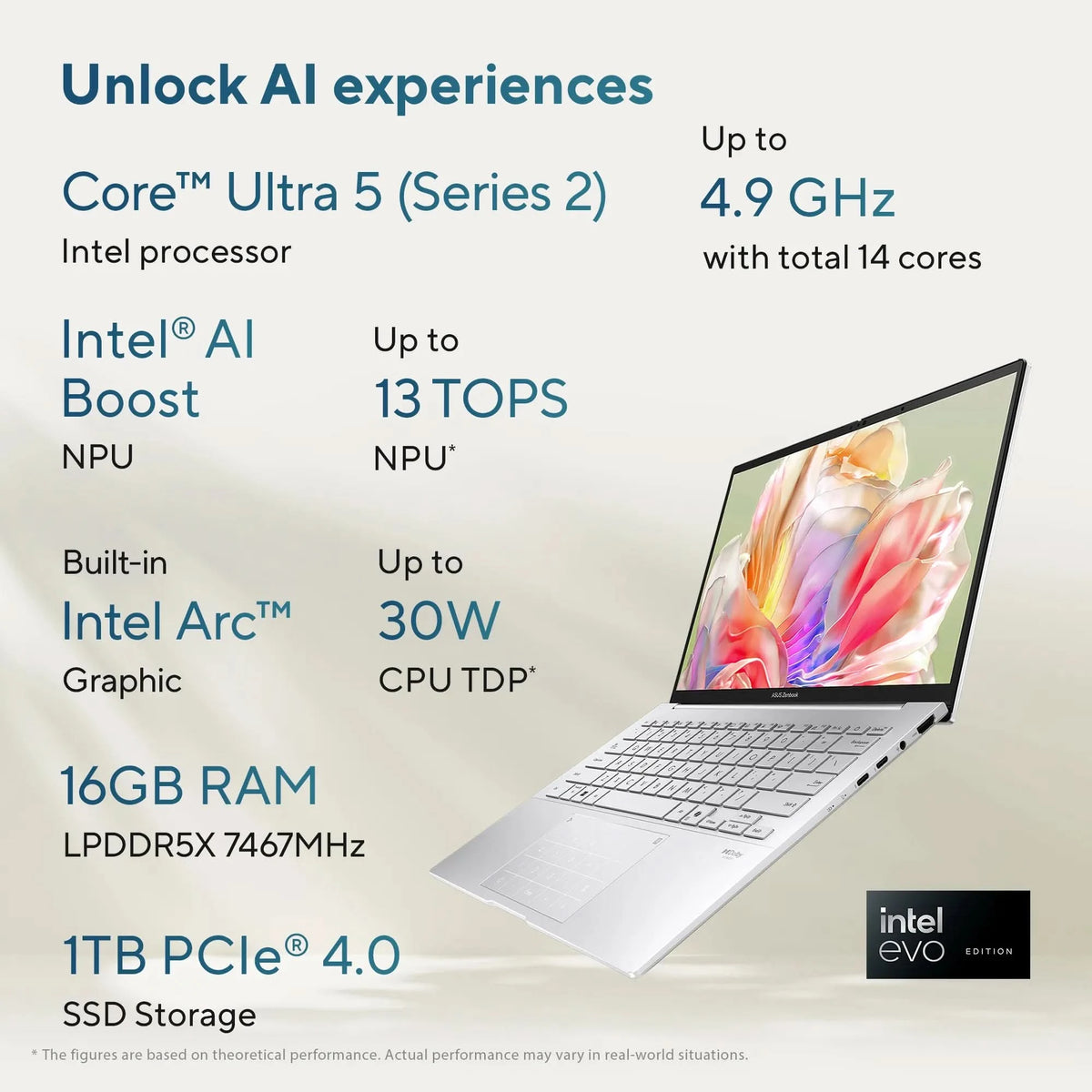 ASUS Zenbook 14 UX3405CA-QL1111WS, Intel Core Ultra 5 225H, 16GB RAM, 1TB SSD, Intel Arc Graphics, 14 inch OLED Touch FHD+, Windows 11 Home, Office Home 2024, M365 Basic-1 Year Validity, Thin and Light AI Laptop, 1 Year Warranty