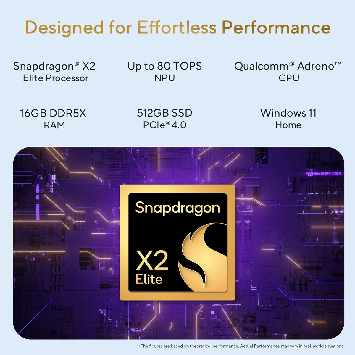 ASUS Zenbook A14 UX3407NA-QD226WS, Snapdragon X2 Elite X2E88100, 16GB RAM, 512GB SSD, Qualcomm Adreno GPU, 14 inch OLED FHD+, Windows 11 Home, Office Home 2024, M365 Basic-1 Year Validity, AI Powered Laptop