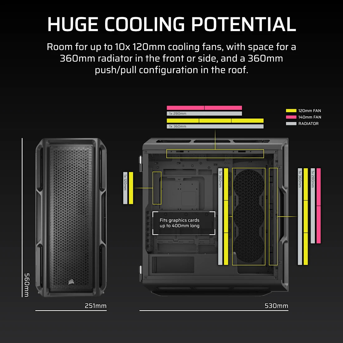 CORSAIR CHASSIS 5000T - CC-9011300-WW- MID-TOWER PC CASE WITHOUT PSU, BLACK