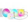 CORSAIR ICUE LINK TITAN 360 RX RGB WHITE AIO, 360MM RADIATOR, LIQUID CPU COOLER