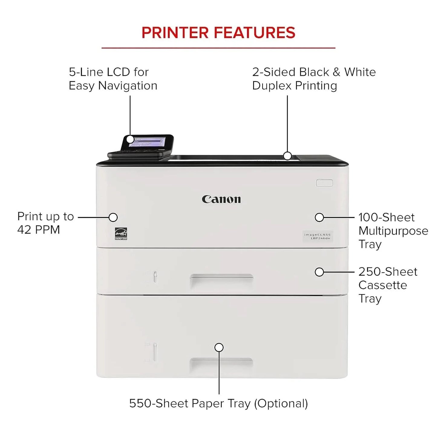 Canon imageCLASS LBP246dw - Monochrome Duplex, Wireless Laser Printer, Single Function, Mobile Ready, 42 PPM, White