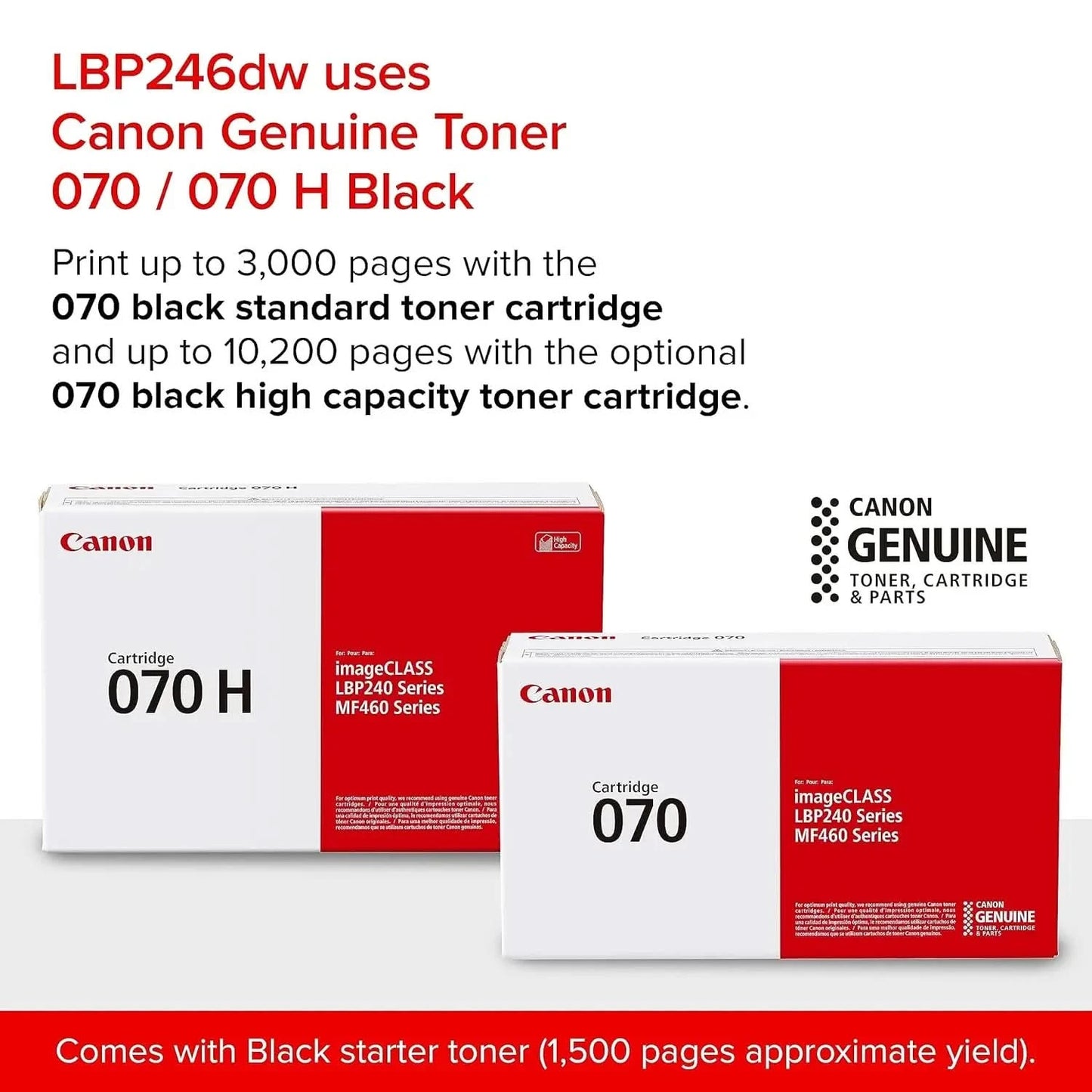 Canon imageCLASS LBP246dw - Monochrome Duplex, Wireless Laser Printer, Single Function, Mobile Ready, 42 PPM, White