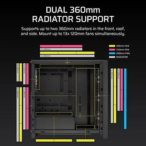 Corsair Chassis Frame 4000D LCD RS ARGB Premium Mid-Tower PC Case without PSU- CC-9011326-WW