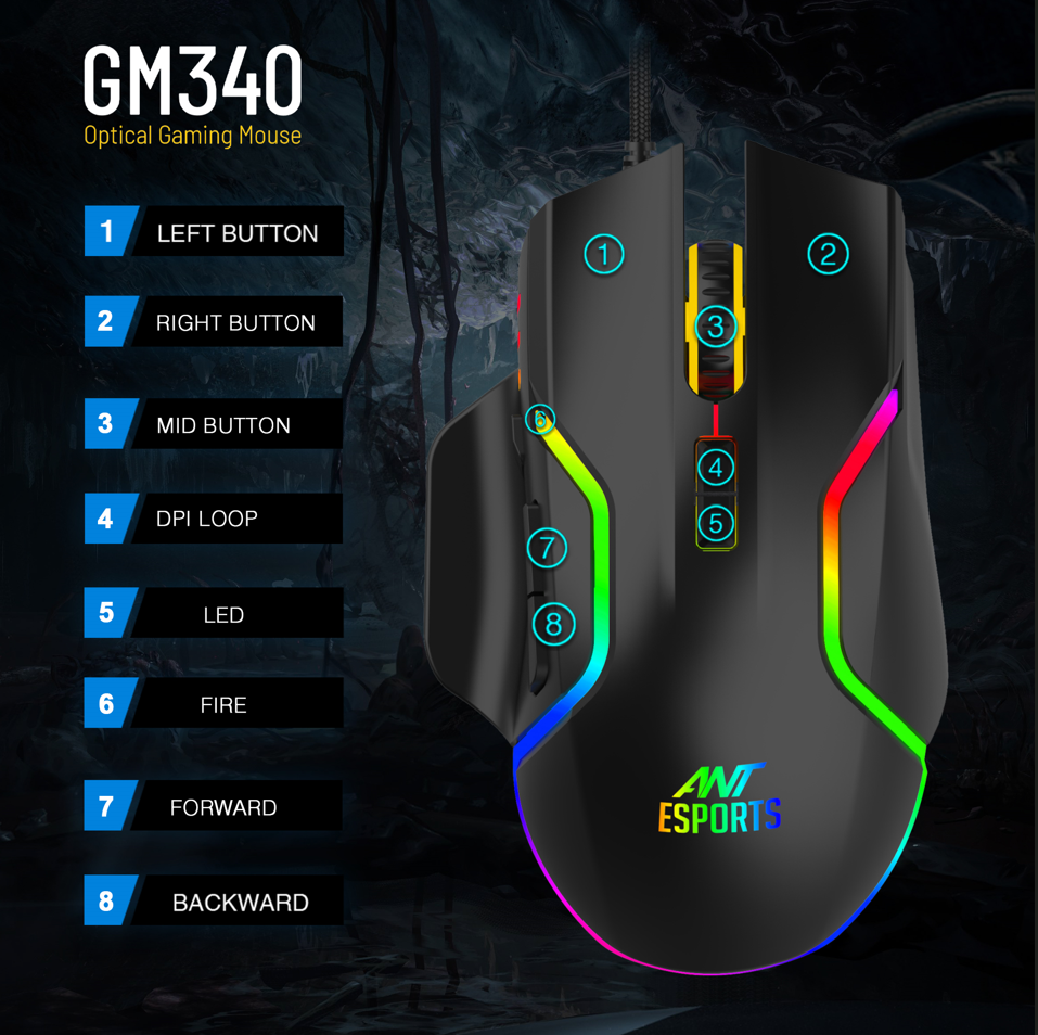 ANT ESPORTS GM340 WIRED GAMING MOUSE
