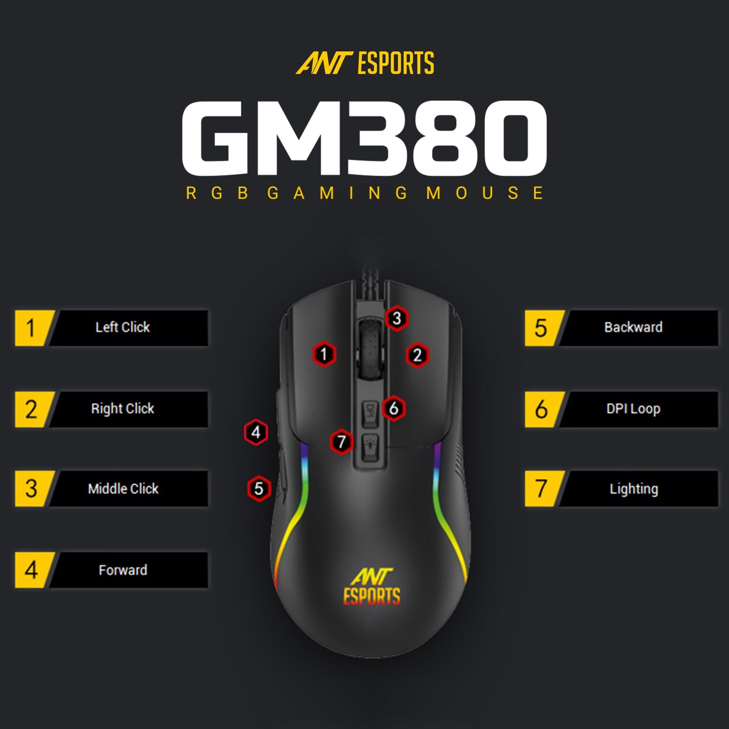 ANT ESPORTS GM380 GAMING MOUSE