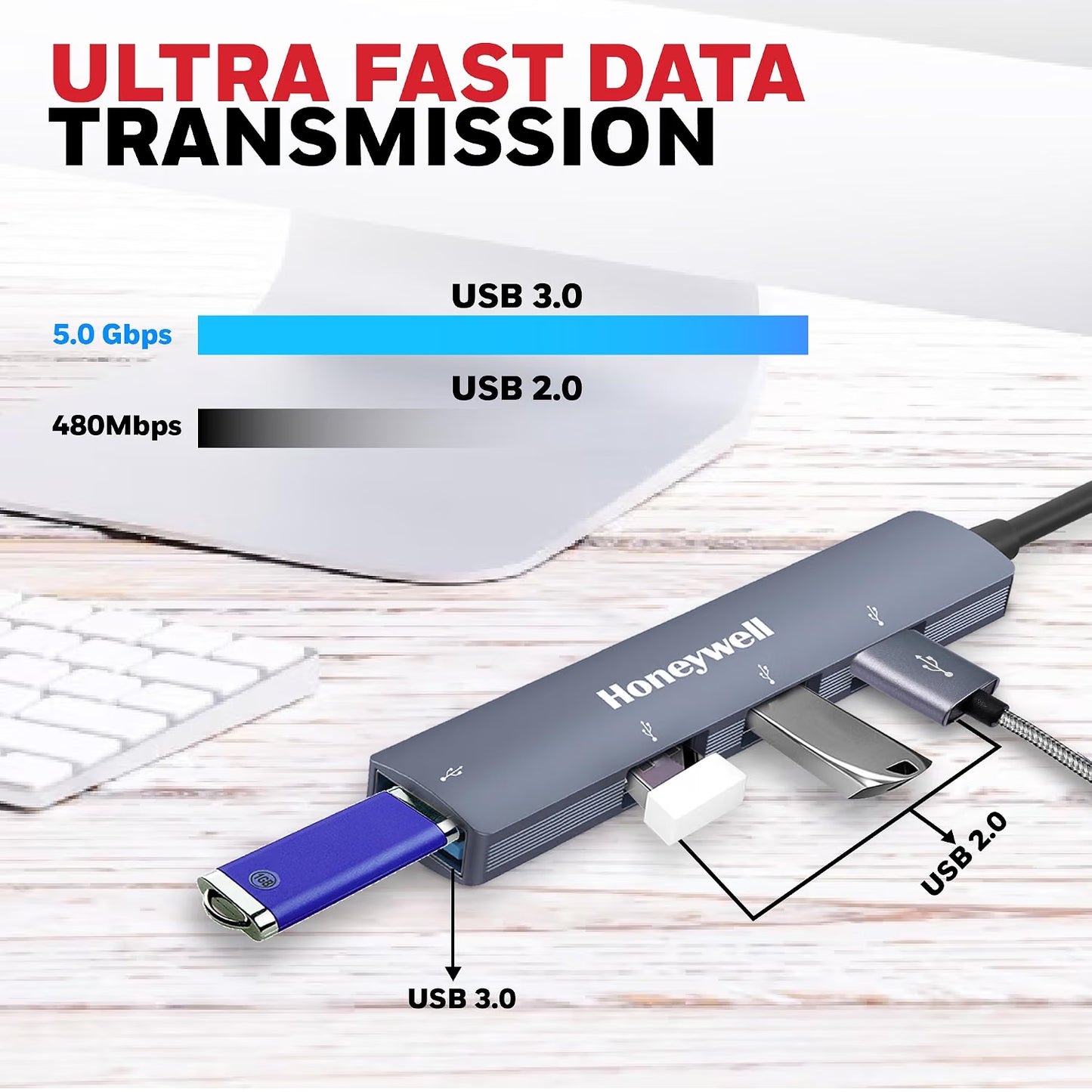 Honeywell 4-in-1 Ultra Slim USB Hub 1x USB 3.0 & 3x USB 2.0