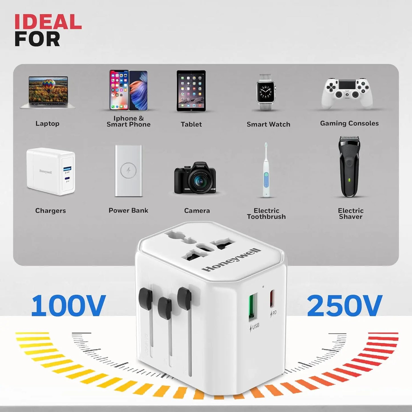 Honeywell New Launch Universal Travel Adapter 12W, 3-in-1 Fast Charging, Universal Socket, TypeC, USBA, Worldwide Wall Charger for EU,US,UK & CN/AUS White