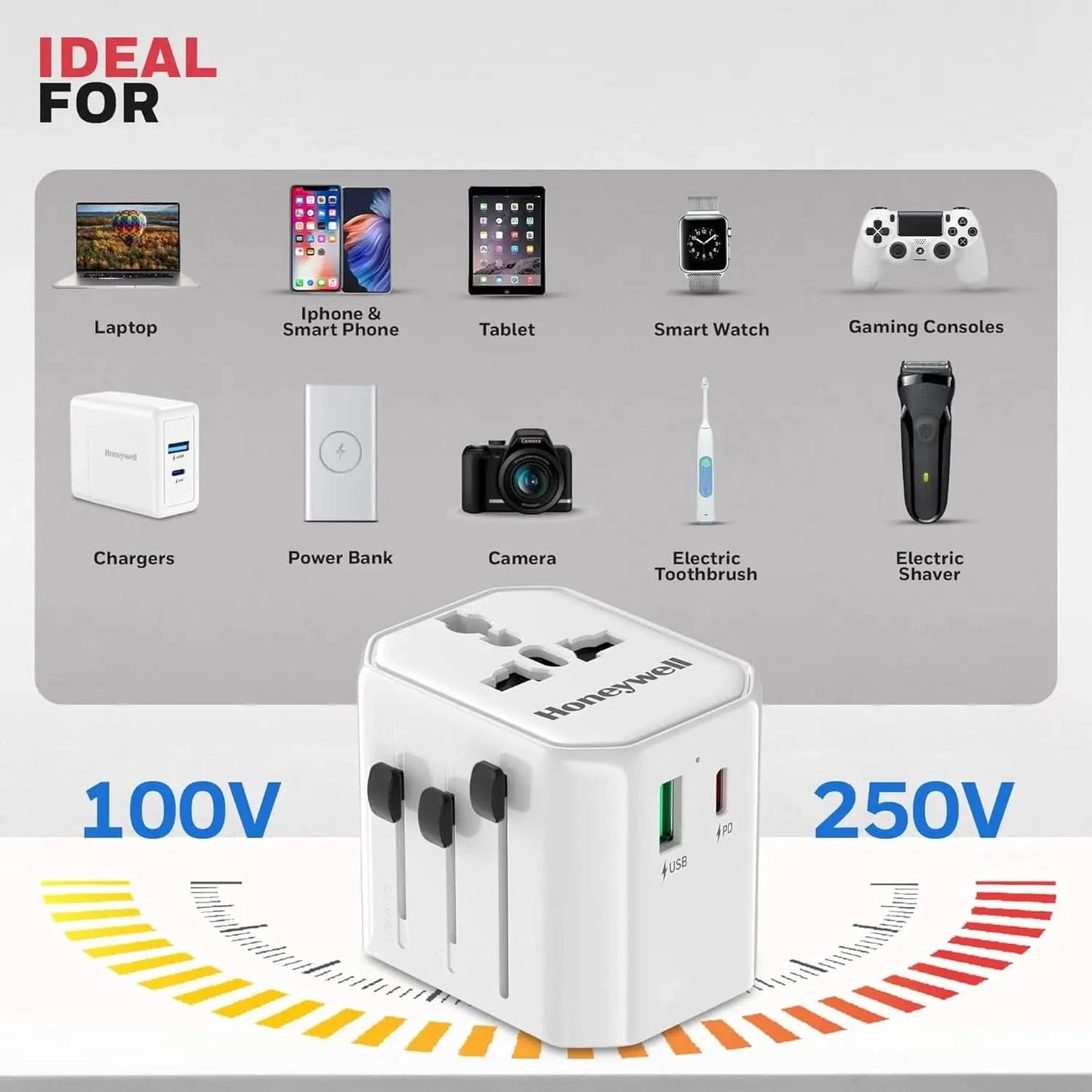 Honeywell New Launch Universal Travel Adapter 12W, 3-in-1 Fast Charging, Universal Socket, TypeC, USBA, Worldwide Wall Charger for EU,US,UK & CN/AUS White