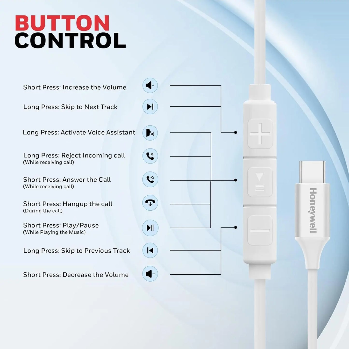 Honeywell Suono P70 Wired in Ear Earphones with Built in Mic 10mm*2 Drivers, Noise Cancelling and Ultra HD Mic, IPX4, Voice Assistant Enabled, HD Sound & Clear Audio, Type C Compatible, 1.2 Mtr