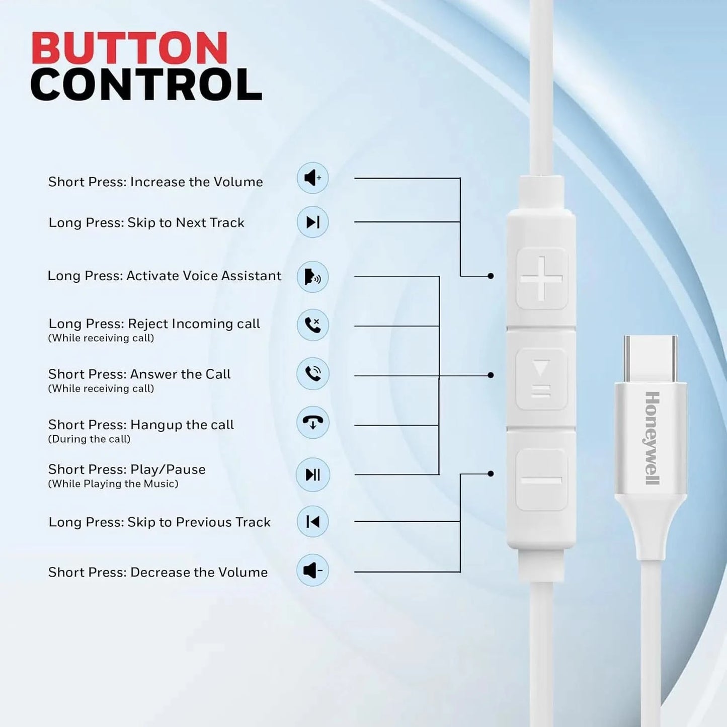 Honeywell Suono P70 Wired in Ear Earphones with Built in Mic 10mm*2 Drivers, Noise Cancelling and Ultra HD Mic, IPX4, Voice Assistant Enabled, HD Sound & Clear Audio, Type C Compatible, 1.2 Mtr