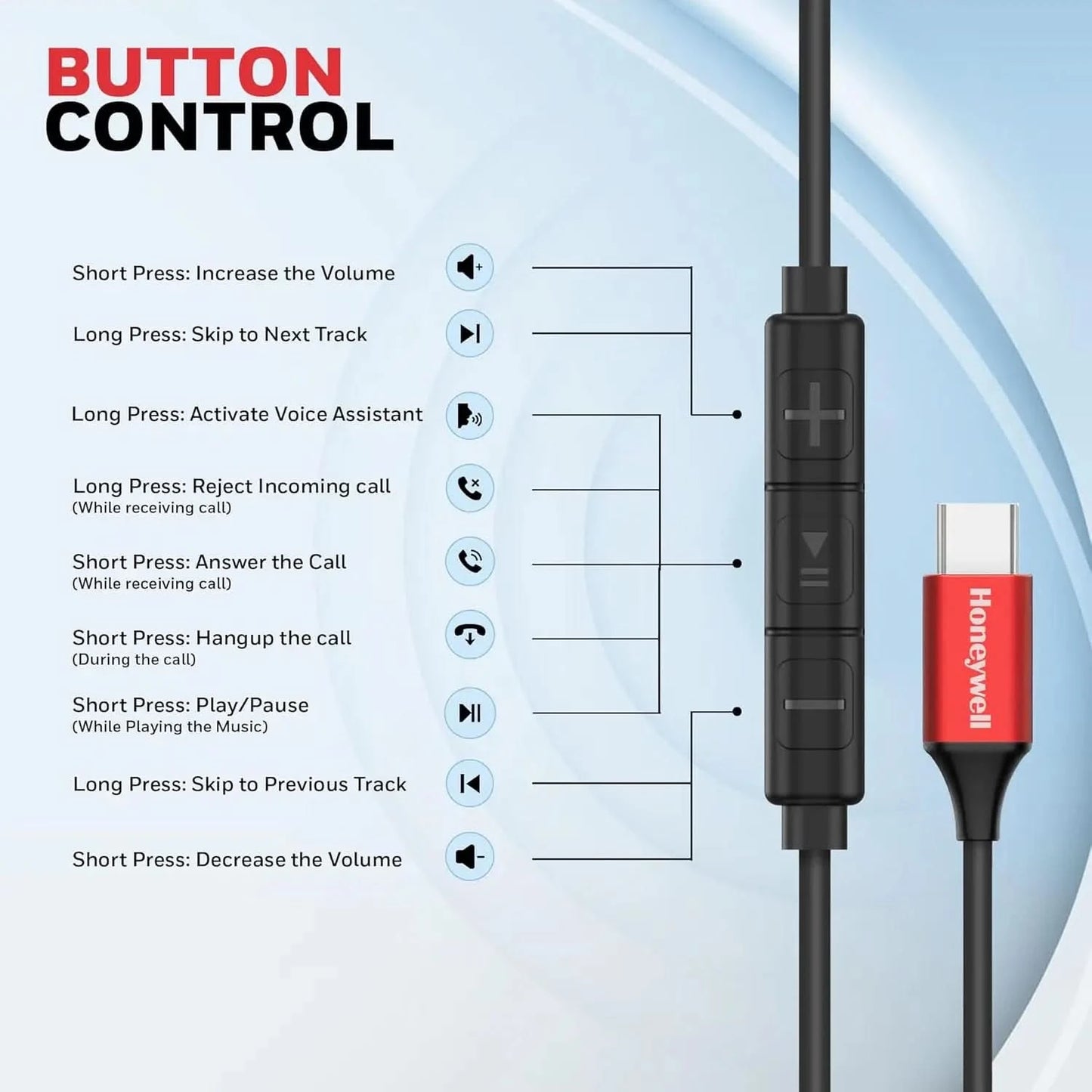 Honeywell Suono P70 Wired in Ear Earphones with Built in Mic 10mm*2 Drivers, Noise Cancelling and Ultra HD Mic, IPX4, Voice Assistant Enabled, HD Sound & Clear Audio, Type C Compatible, 1.2 Mtr