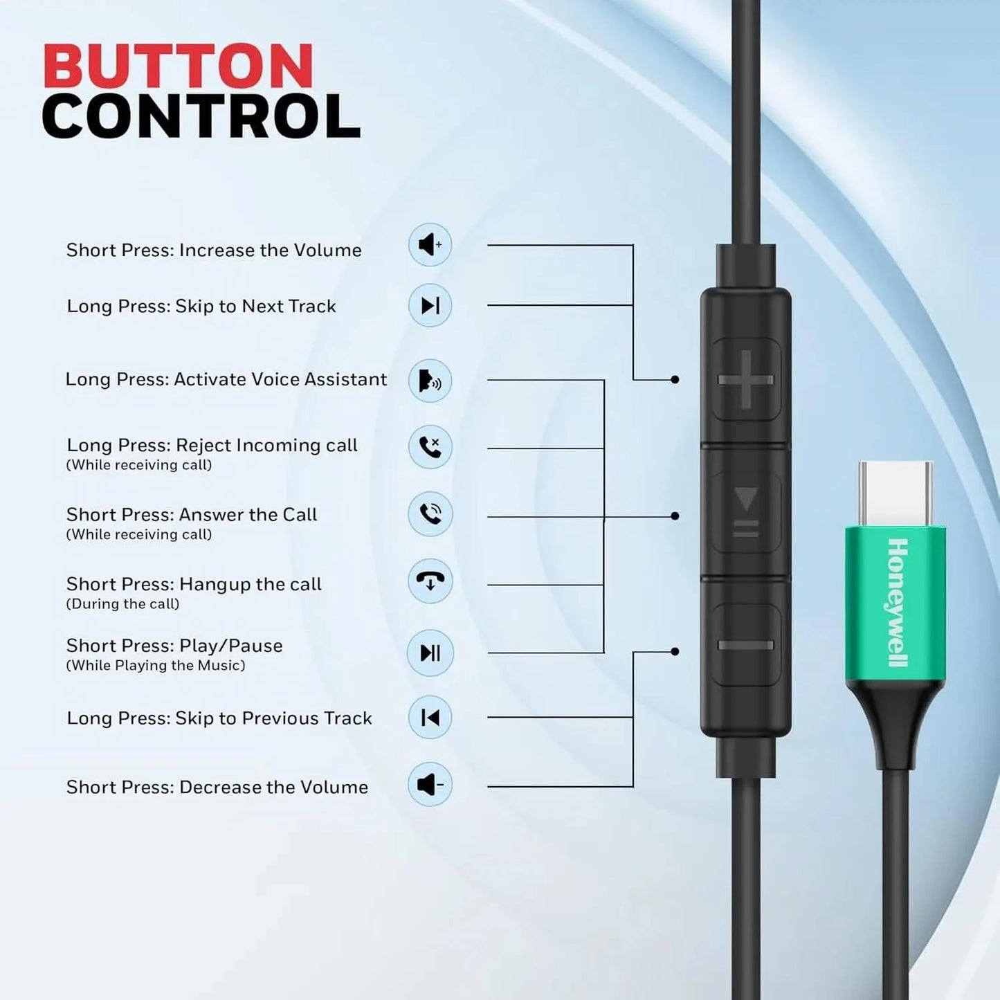 Honeywell Suono P70 Wired in Ear Earphones with Built in Mic 10mm*2 Drivers, Noise Cancelling and Ultra HD Mic, IPX4, Voice Assistant Enabled, HD Sound & Clear Audio, Type C Compatible, 1.2 Mtr Green