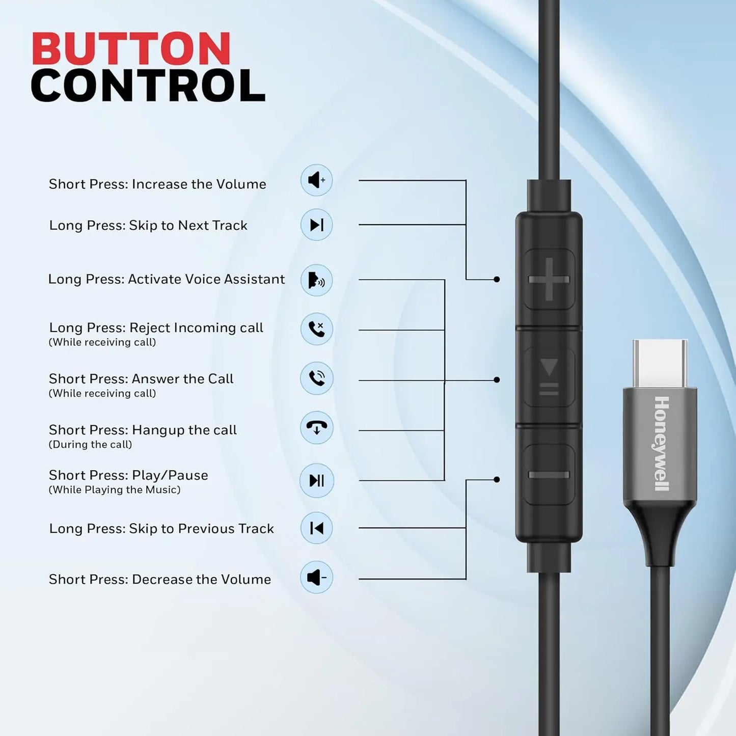 Honeywell Suono P70 Wired in Ear Earphones with Built in Mic 10mm*2 Drivers, Noise Cancelling and Ultra HD Mic, IPX4, Voice Assistant Enabled, HD Sound & Clear Audio, Type C Compatible, 1.2 Mtr Grey
