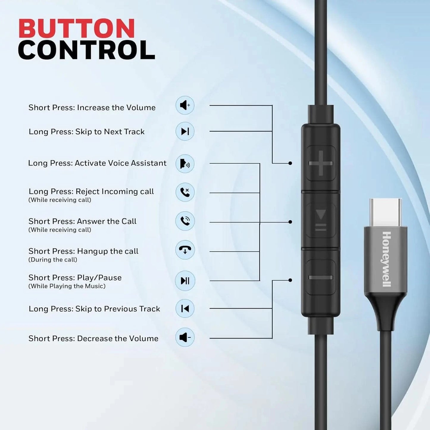 Honeywell Suono P70 Wired in Ear Earphones with Built in Mic 10mm*2 Drivers, Noise Cancelling and Ultra HD Mic, IPX4, Voice Assistant Enabled, HD Sound & Clear Audio, Type C Compatible, 1.2 Mtr Grey