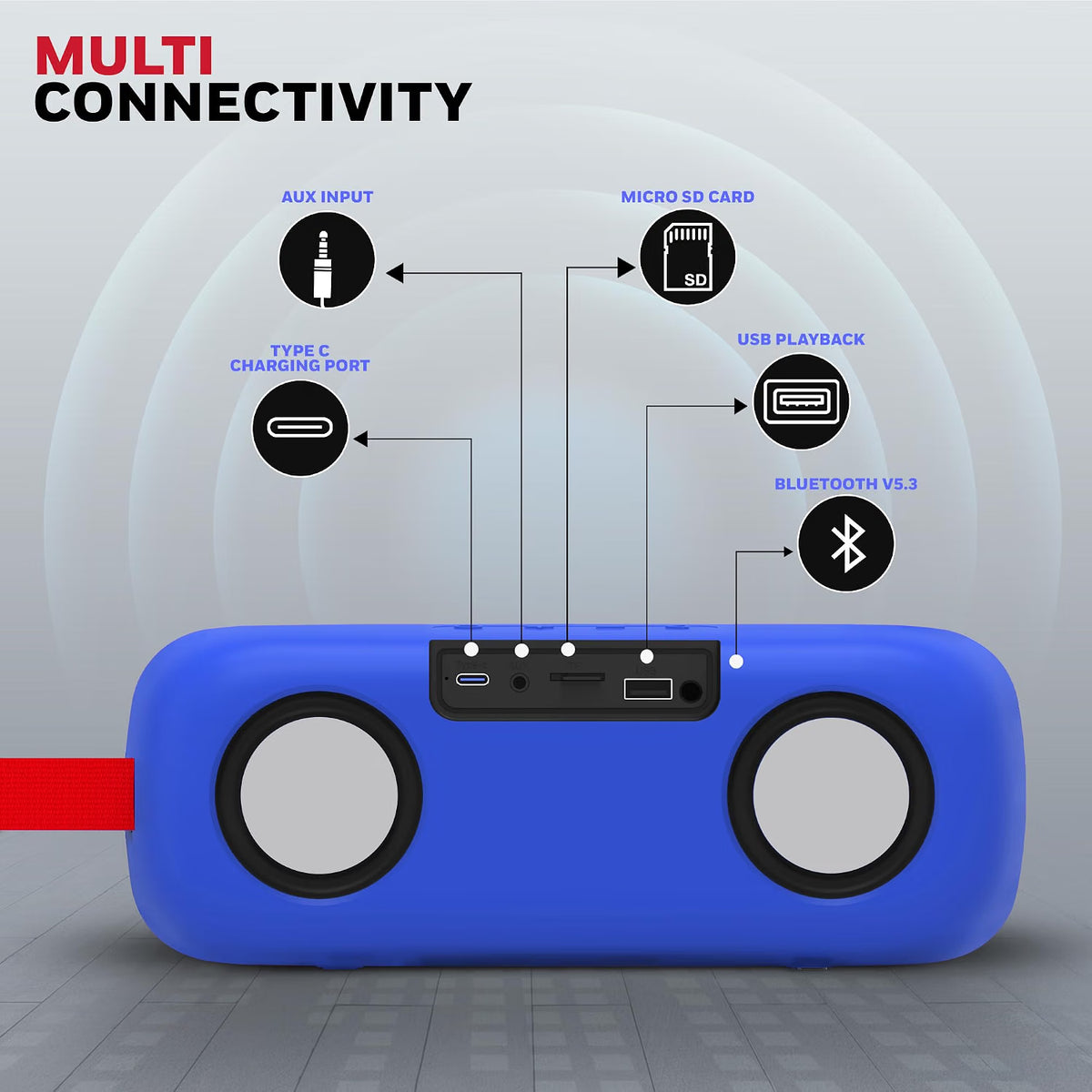 Honeywell Trueno U300 Bluetooth 5.3 Wireless Portable Speaker, 20W Output, Dual 78mm Drivers, Deep Bass, 13H Playtime, IPX6, TWS Pairing, SD/USB Type-C/AUX Support, Built-in Mic, 2-Year Warranty-Blue