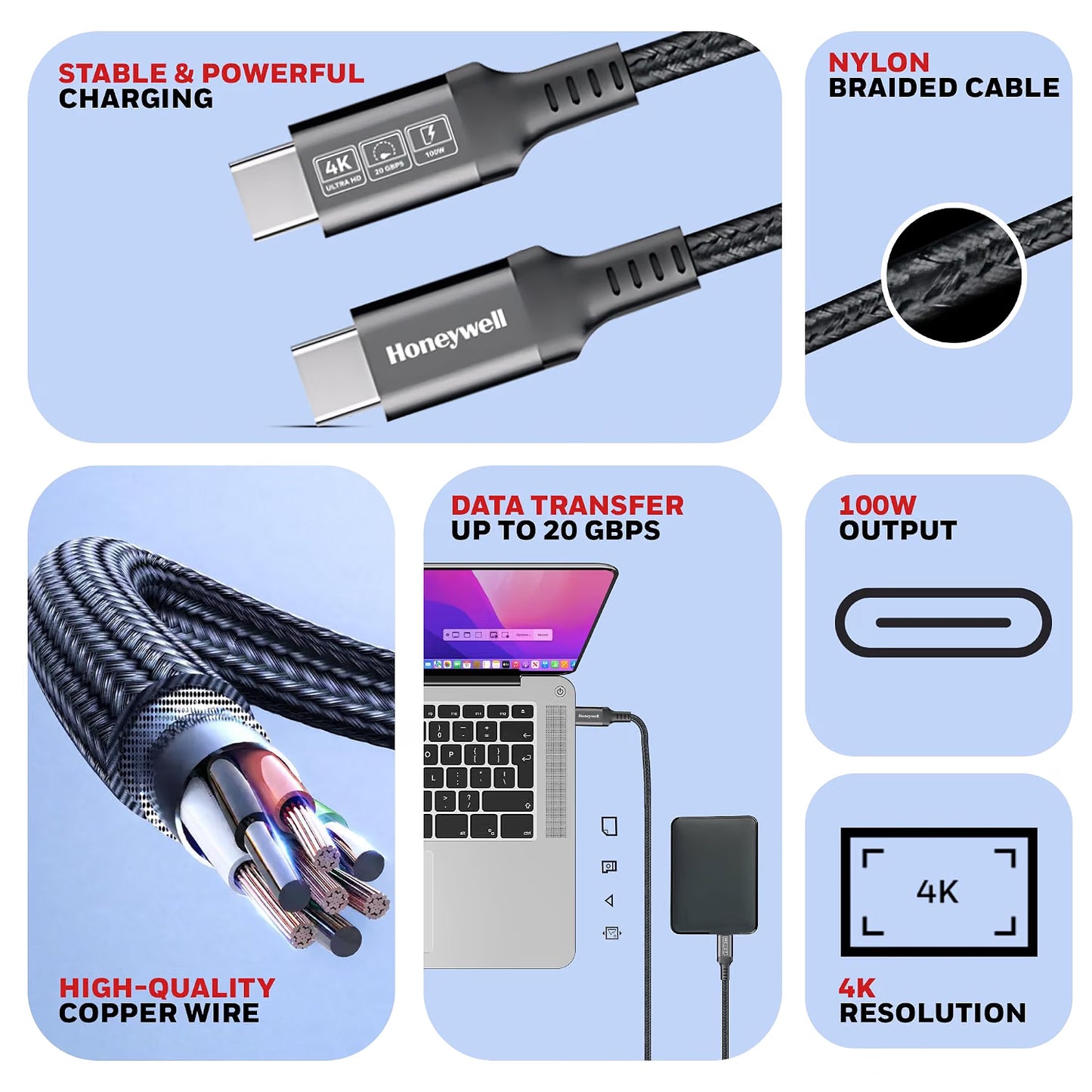 Honeywell Type-C to Type-C Braided USB 3.2 Cable, PD 100W Fast Charge, Max Output 5A, 20Gbps Transfer, 4K Video, Nickel-Plated, Tangle-Free compatible with Smartphones, Laptop, Power Bank, 1.2M