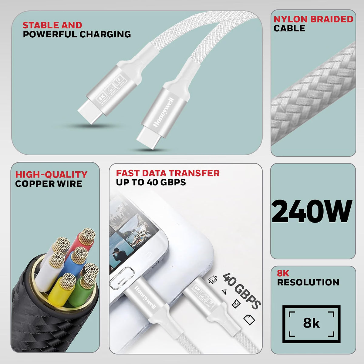 Honeywell Type-C to Type-C Braided USB 4 Cable, PD 240W Fast Charge, Max Output 5A, 40Gbps Transfer, 8K Video, Nickel-Plated, Tangle-Free compatible with Smartphones, Laptop, Power Bank, 1.2M