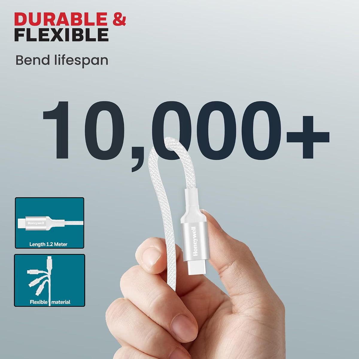 Honeywell Type-C to Type-C Braided USB 4 Cable, PD 240W Fast Charge, Max Output 5A, 40Gbps Transfer, 8K Video, Nickel-Plated, Tangle-Free compatible with Smartphones, Laptop, Power Bank, 1.2M