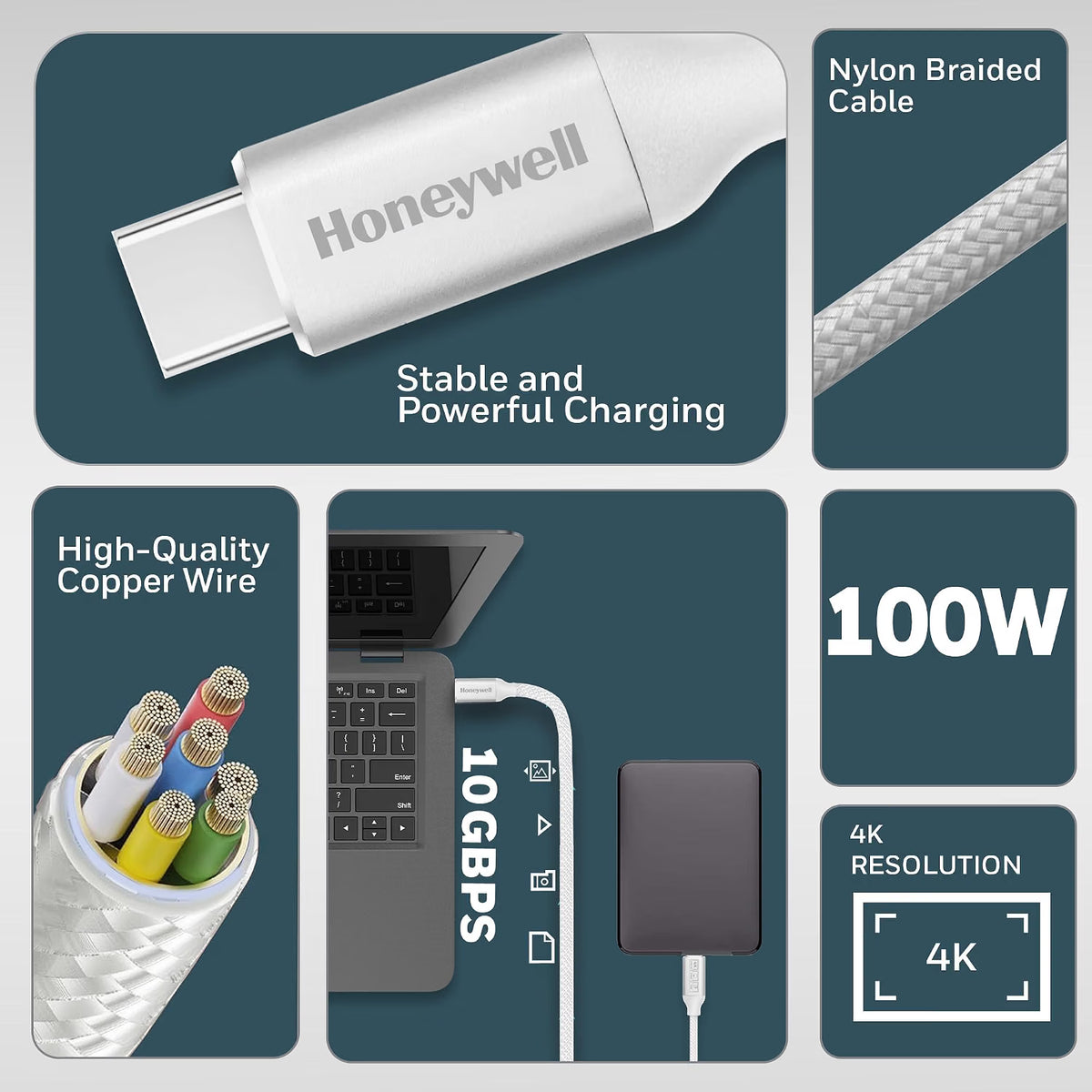 Honeywell Type C to Type C USB 3.1 Cable, 4 Feet (1.2M), Max Output 5A 100W, QC 3.0, Fast Charge, Compatible with Apple Devices, Smartphones, Laptops, Power Banks, Tablets, Headphones, Speakers White