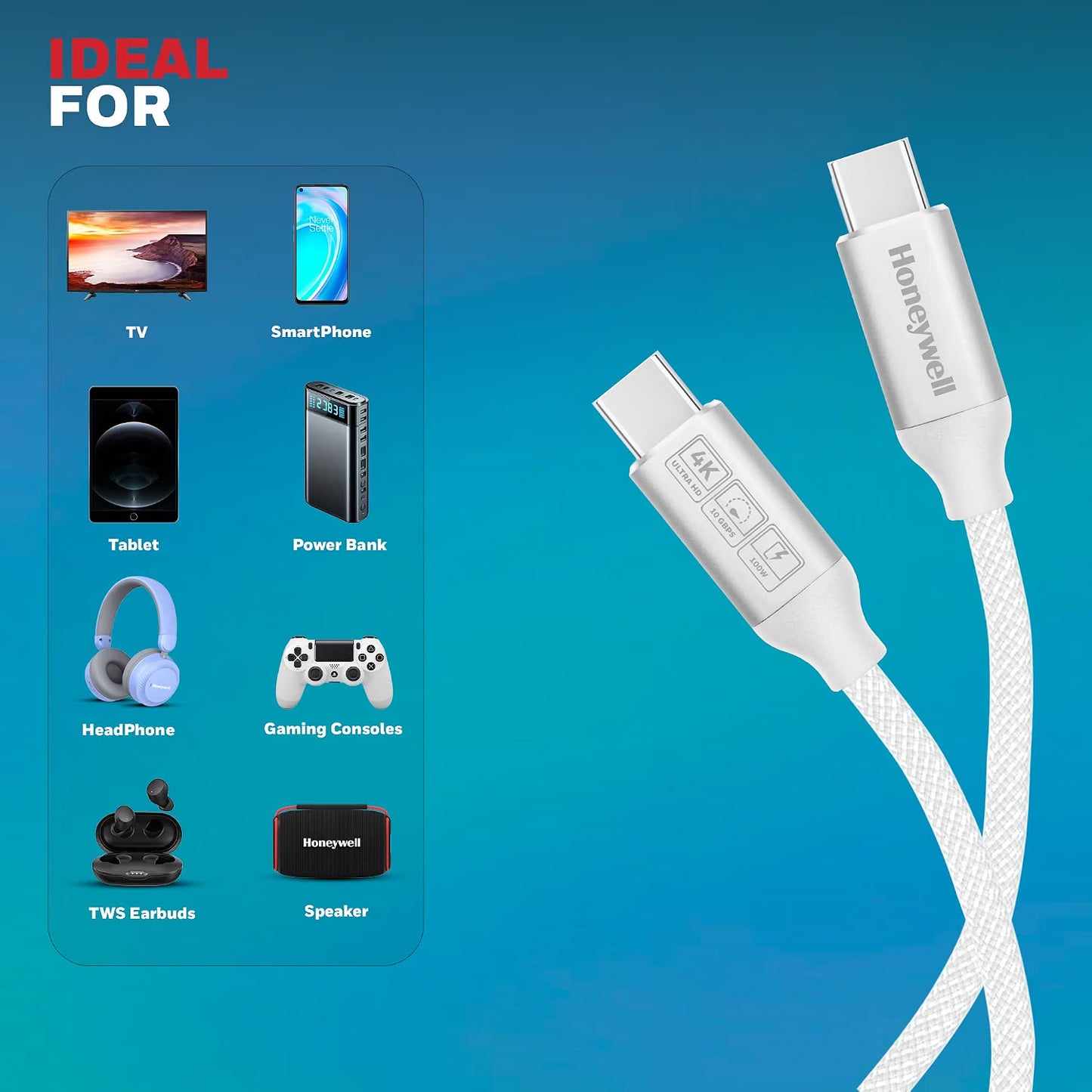 Honeywell Type C to Type C USB 3.1 Cable, 4 Feet (1.2M), Max Output 5A 100W, QC 3.0, Fast Charge, Compatible with Apple Devices, Smartphones, Laptops, Power Banks, Tablets, Headphones, Speakers White