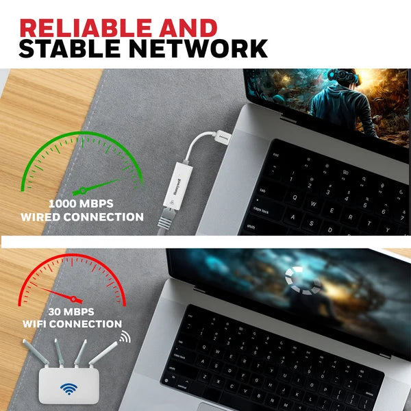 Honeywell USB 3.1 to Gigabit Ethernet Adapter