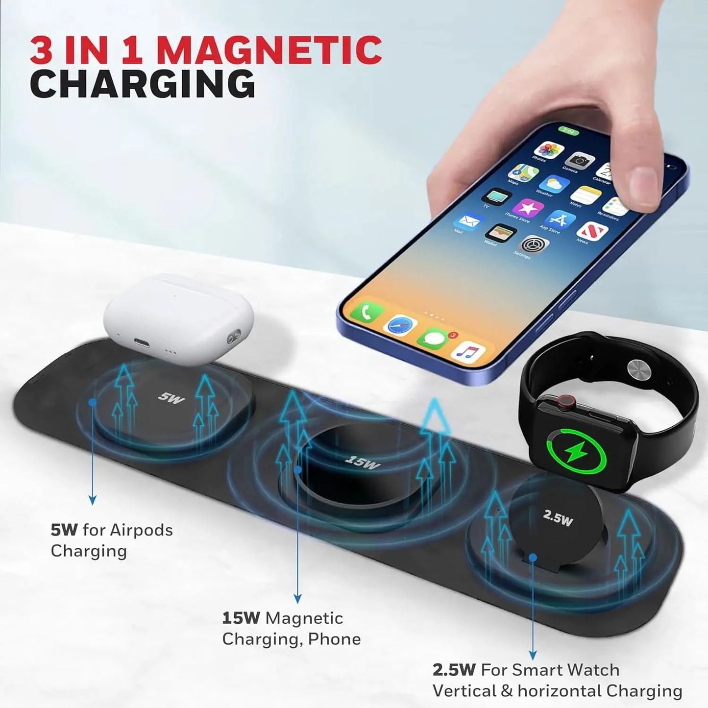 Honeywell Zest Wireless 3-in-1 Magnetic Foldable MagSafe Compatible 23W Wireless Charger for iPhone 12-15, Supports QC 3.0, All Apple Watch Series, Airpods 2,3, pro