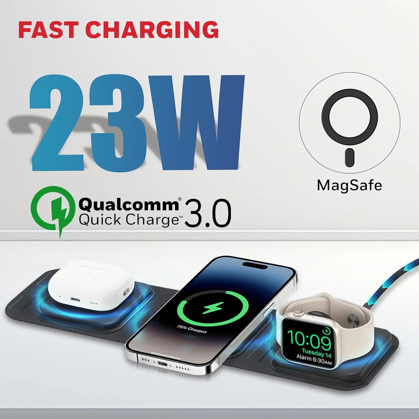 Honeywell Zest Wireless 3-in-1 Magnetic Foldable MagSafe Compatible 23W Wireless Charger for iPhone 12-15, Supports QC 3.0, All Apple Watch Series, Airpods 2,3, pro