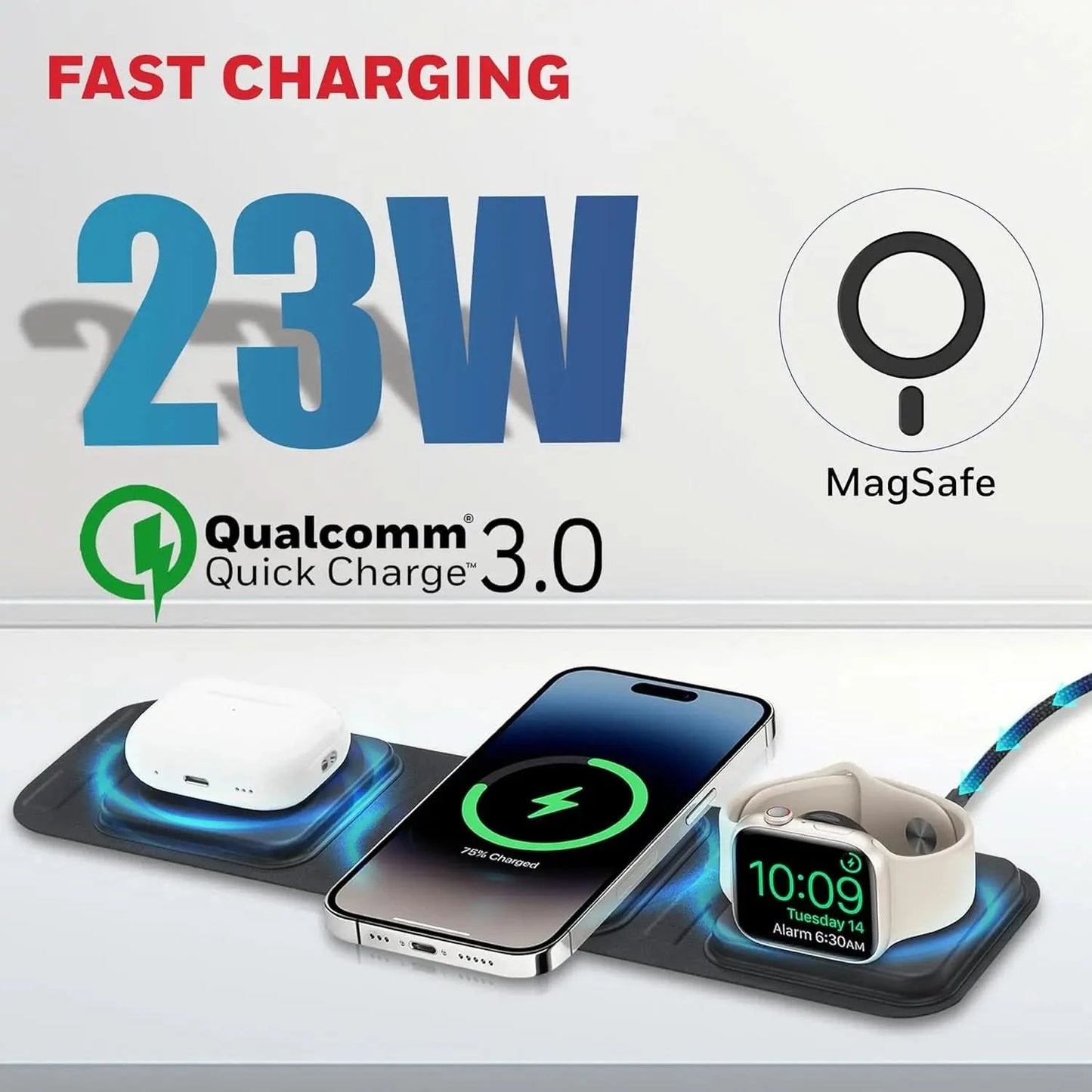 Honeywell Zest Wireless 3-in-1 Magnetic Foldable MagSafe Compatible 23W Wireless Charger for iPhone 12-15, Supports QC 3.0, All Apple Watch Series, Airpods 2,3, pro