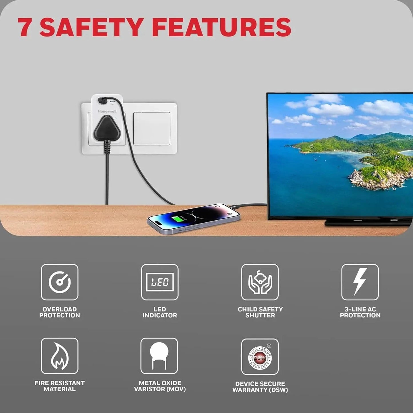 Honeywell 3 Out Surge Cube, Spike Guard, 1 Outlet, PD20W & USB A Port, 7500Amp, Charge On The Go, Device Secure Warranty, Automatic Overload Protection, 3 Years Manufacturer Warranty