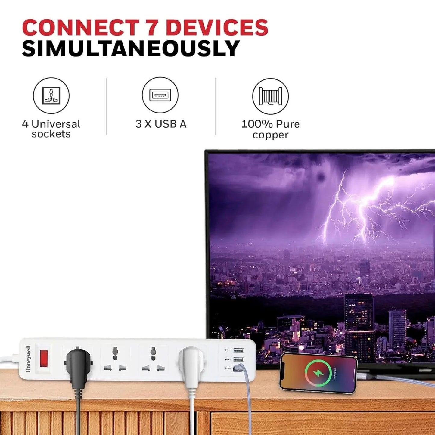 Honeywell 4 Outlet Extension Board with Master Switch, 6 Amps, 250V, 3xUSB, 4 International Sockets, Pure Copper, 6 Advanced Safety Features, 2 Mtr Power Cord, BIS Certified, 1 yr Warranty
