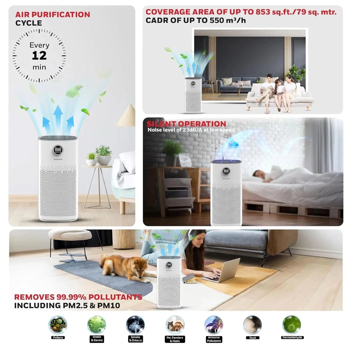 Honeywell Air Purifier For Home, 4 Stage Filtration,Covers 853sq.ft,PM 2.5 Level Display,with WIFI & ALEXA,H13 HEPA & Activated Carbon Filter,Removes 99.99% Pollutants,Micro Allergens-Air Touch P2