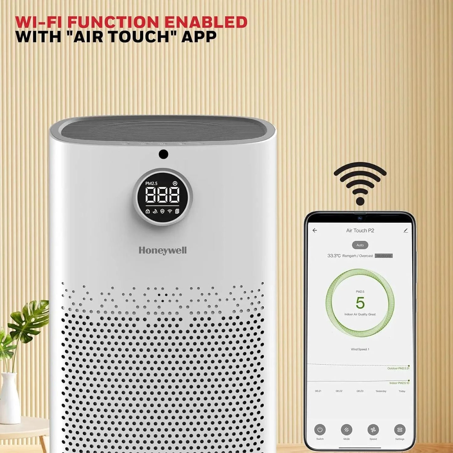 Honeywell Air Purifier For Home, 4 Stage Filtration,Covers 853sq.ft,PM 2.5 Level Display,with WIFI & ALEXA,H13 HEPA & Activated Carbon Filter,Removes 99.99% Pollutants,Micro Allergens-Air Touch P2