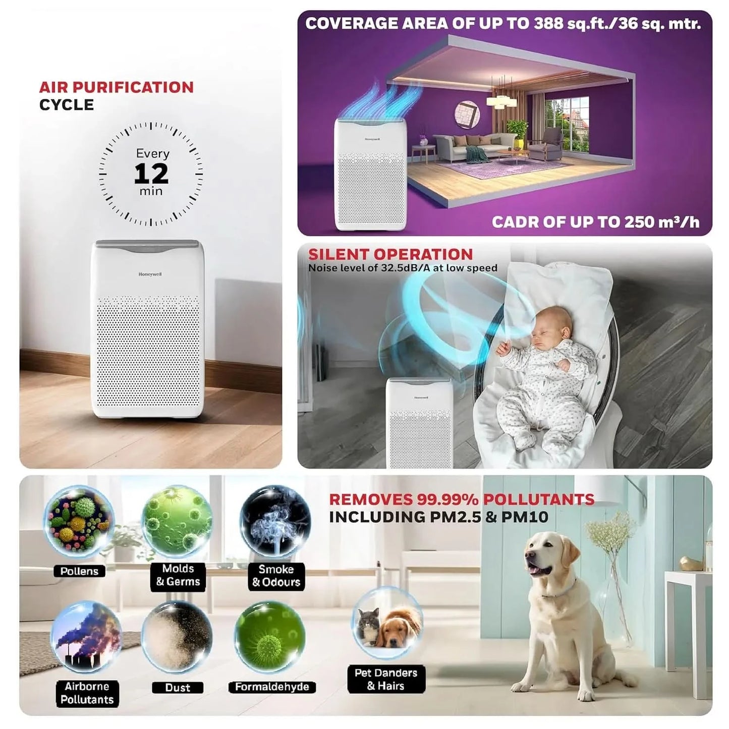 Honeywell Air Purifier for Home, 4 Stage Filtration, Covers 388 sq.ft, High Efficiency Pre-Filter, H13 HEPA Filter, Activated Carbon Filter, Removes 99.99% Pollutants & Micro Allergens - Air touch V2