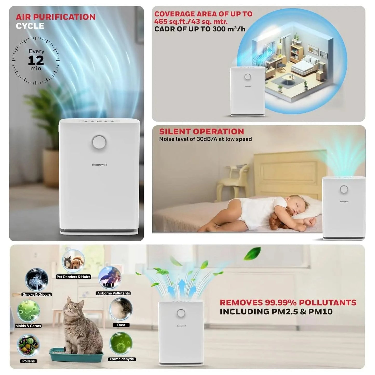 Honeywell Air Purifier for Home, 5 Stage Filtration, Covers 465 sq.ft, High Efficiency Pre-Filter,Dual HEPA Filter, Activated Carbon Filter, Removes 99.99% Pollutants & Micro Allergens - Air touch V3