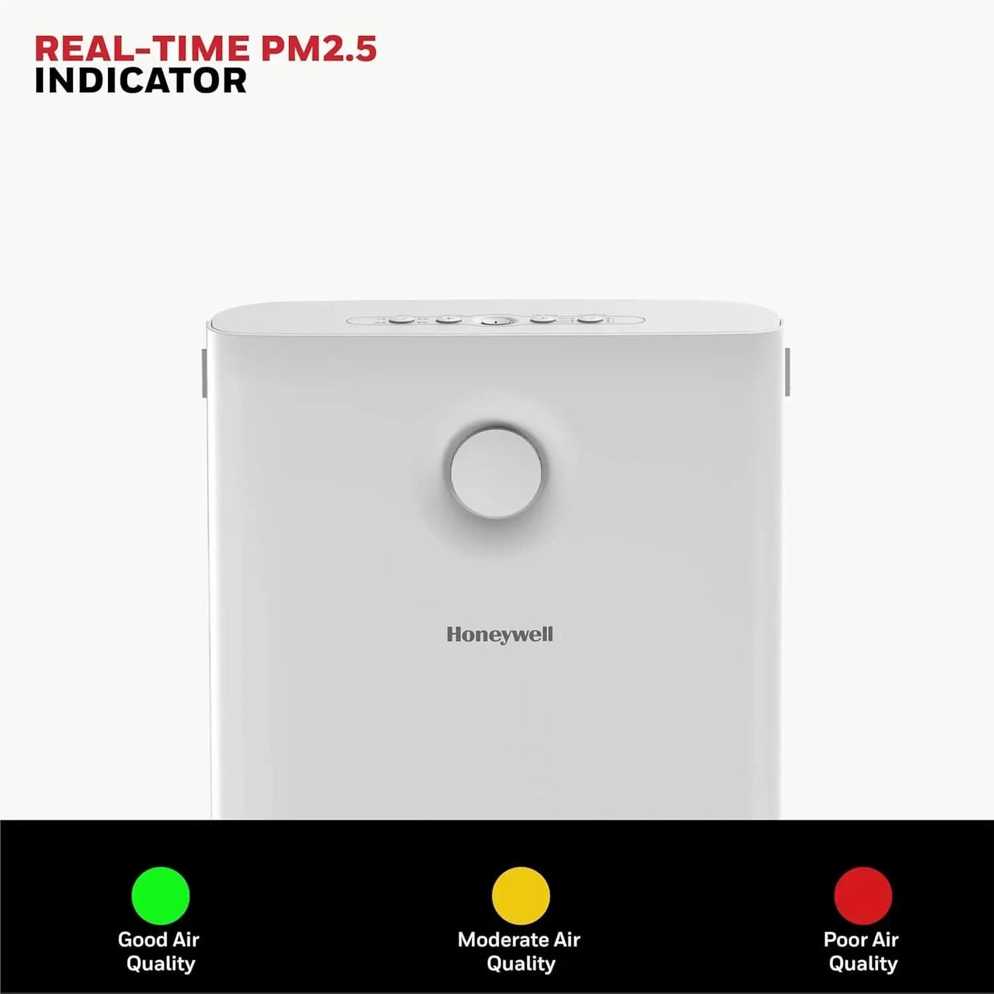 Honeywell Air Purifier for Home, 5 Stage Filtration, Covers 465 sq.ft, High Efficiency Pre-Filter,Dual HEPA Filter, Activated Carbon Filter, Removes 99.99% Pollutants & Micro Allergens - Air touch V3