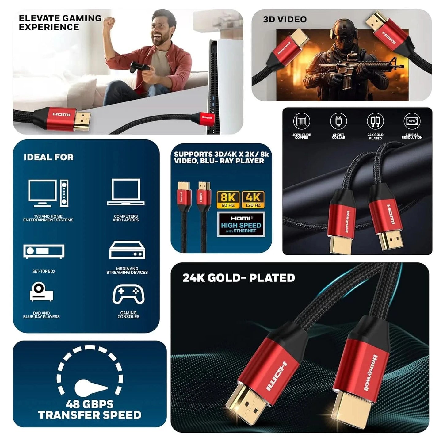 Honeywell HDMI Cable 2.1 with Ethernet, 8k@60Hz, 4k@120Hz UHD Resolution, 5 Mtr(16.4ft), 48 GBPS Transmission Ultra High Speed, Dolby DTS, eARC,3D,Male-to-Male,Compatible with all HDMI-Enabled Devices