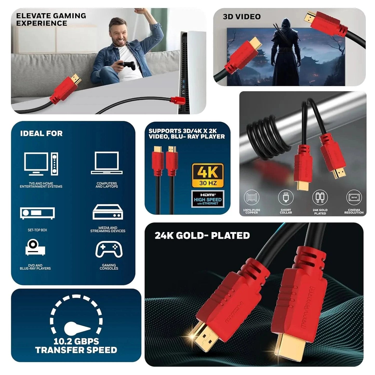 Honeywell HDMI Cable v1.4 with Ethernet, 3D/4Kx2K Ultra HD Resolution, 16.5ft/5 Meter, 10.2 GBPS Transmission Speed, Compatible with All HDMI Devices Laptop Desktop TV Set-top Box Gaming Console-Black