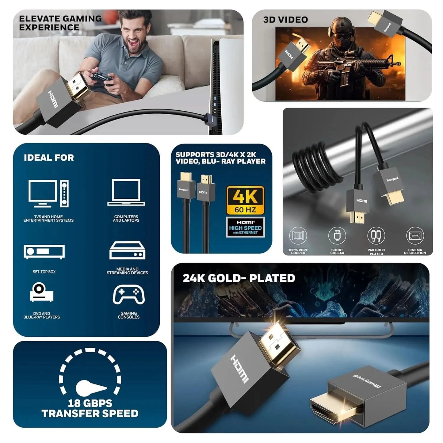 Honeywell HDMI Cable v2.0 with Ethernet, 3D/4K@60Hz Ultra HD Resolution, 15 Mtr, 18 GBPS Transmission Speed, High Speed, Compatible with all HDMI Devices Laptop Desktop TV Set-top Box Gaming Console