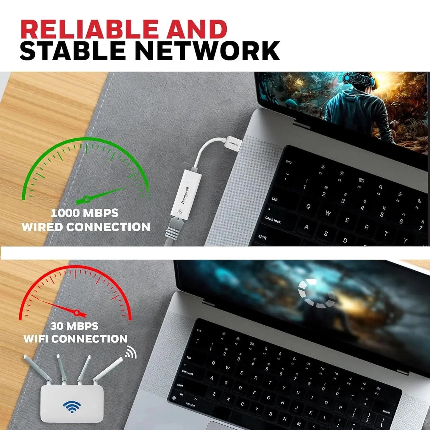Honeywell High-Speed USB 3.1 to RJ45 Gigabit Ethernet Adapter, 10/100/1000 MBPS Network LAN Speed, for Laptop, Desktop, Gaming Console, Ultrabook, Chromebook, Plug & Play, 3 Yrs Manufacturer Warranty