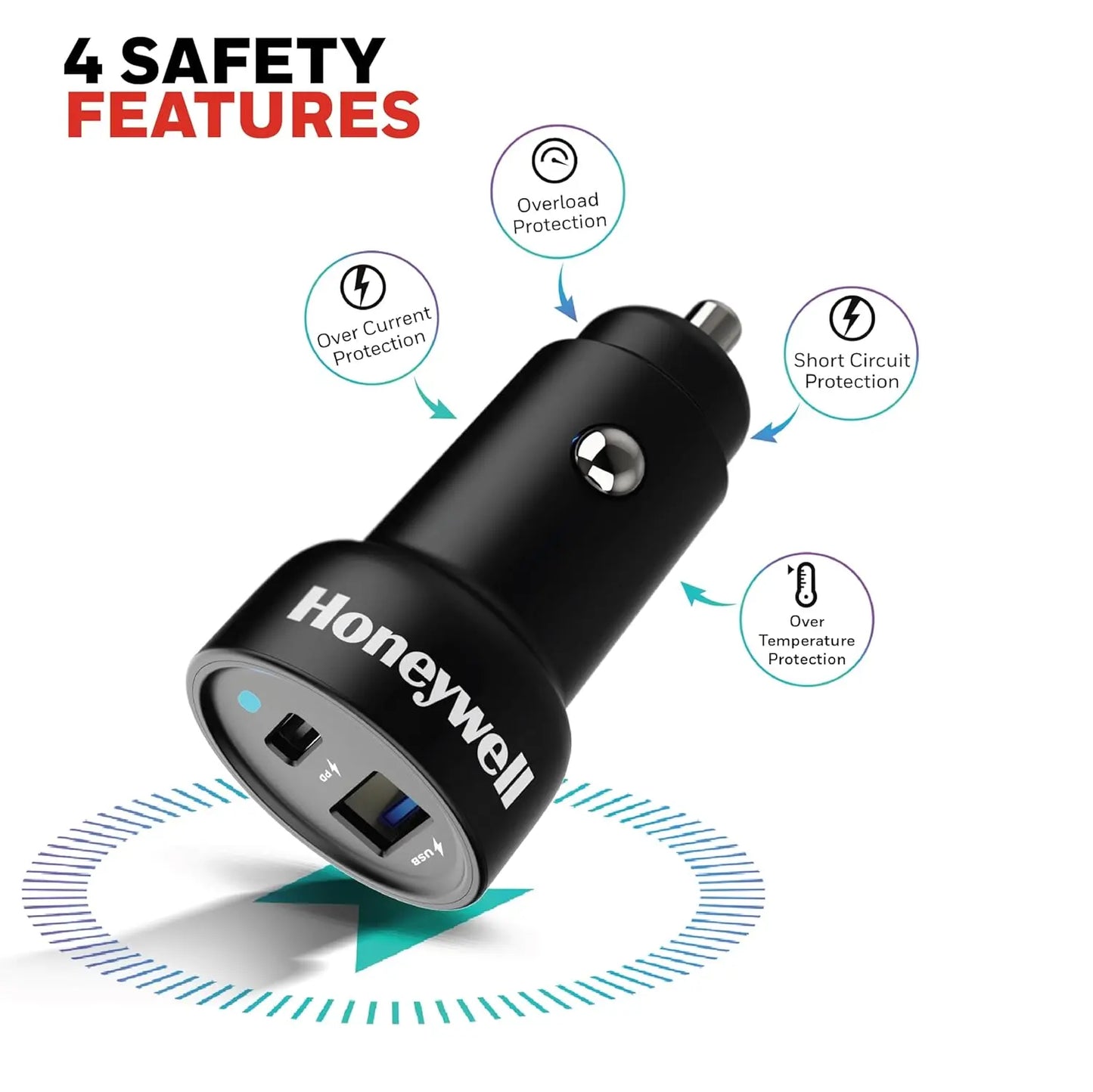 Honeywell Micro CLA 83W PD Smart Car Charger, 65W Type C PD & 18W USB A Port, Ultra-Fast Charging, Compatible with All Car for iPhone, Smartphones, Laptops, Tablets, 3 Years Manufacturer Warranty
