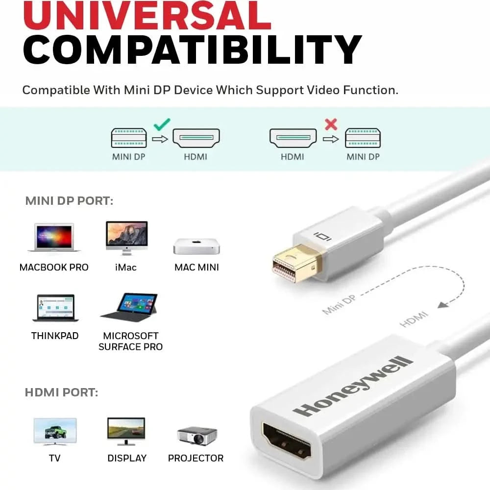 Honeywell Mini Display Port to HDMI Adapter, 4K x 2K@30Hz Resolution, Transmission Speed of 3.0 Gbps, Male-Female Adapter, Compatible with LED Displays, Laptops, Gaming Consoles, Projector- White