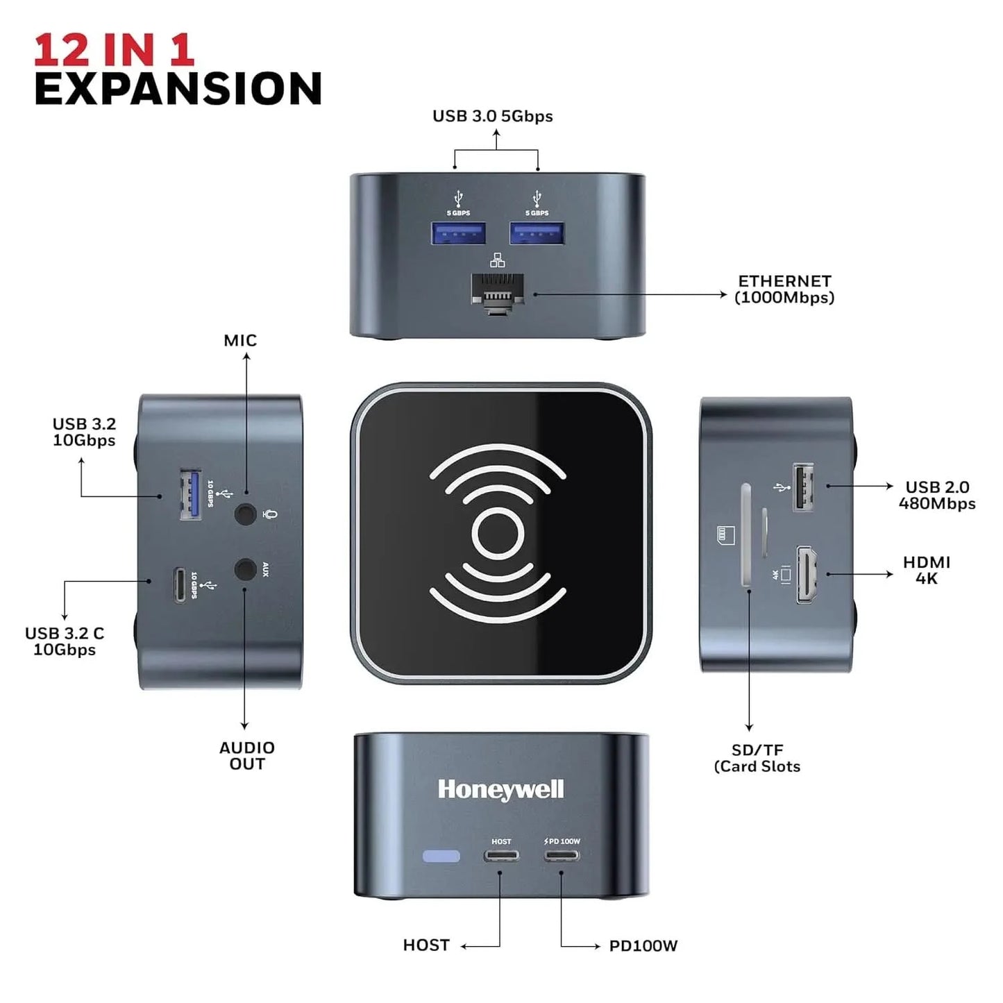 Honeywell New Launch 12-in-1 Type C Dock with 4K HDMI, MagSafe Wireless 15W, 4xUSB Ports PD 100W, Mic, Ethernet & Audio Port, SD & MicroSD Slot, All Type C Devices, Windows/MacBook